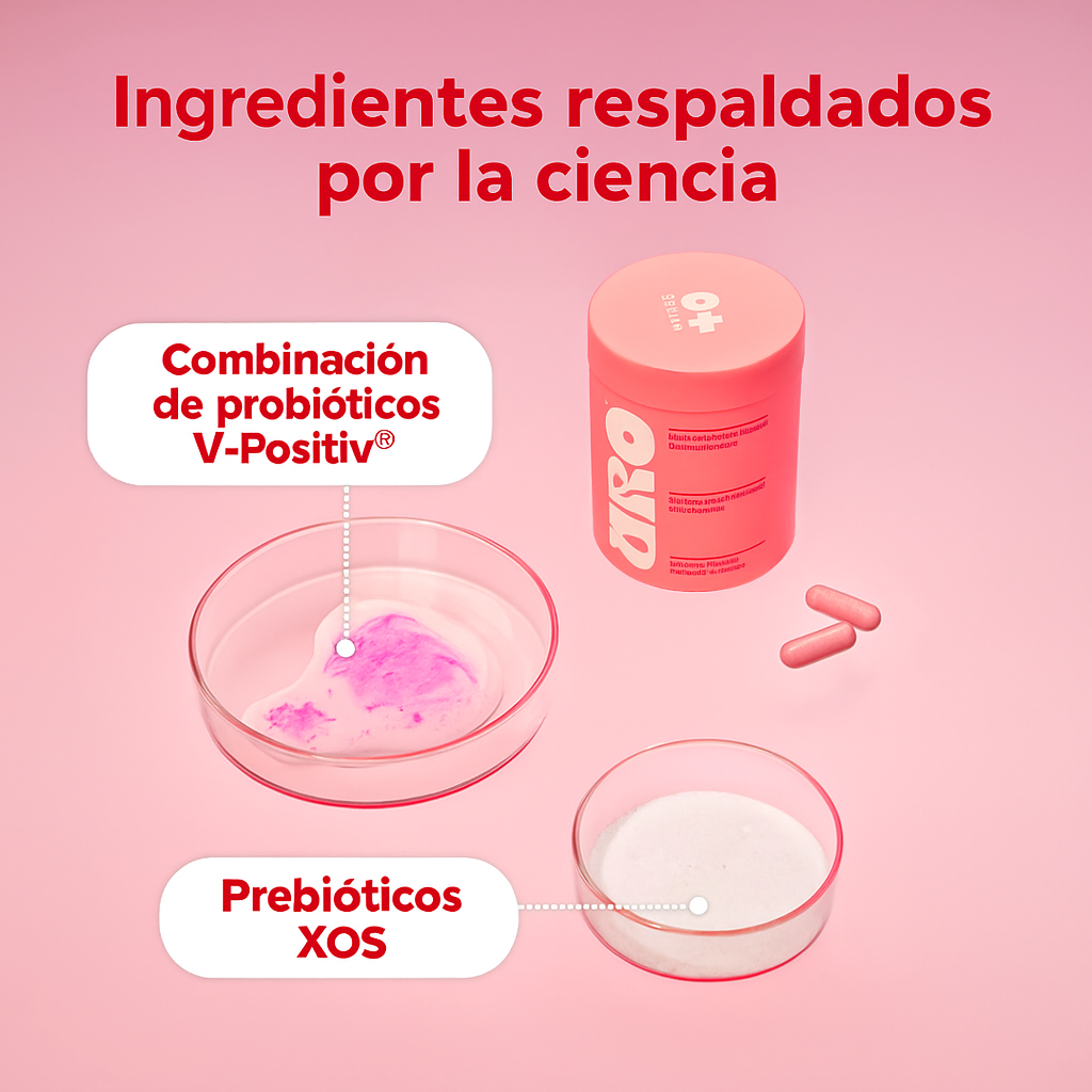 Uro Recupera Tu Confianza Íntima